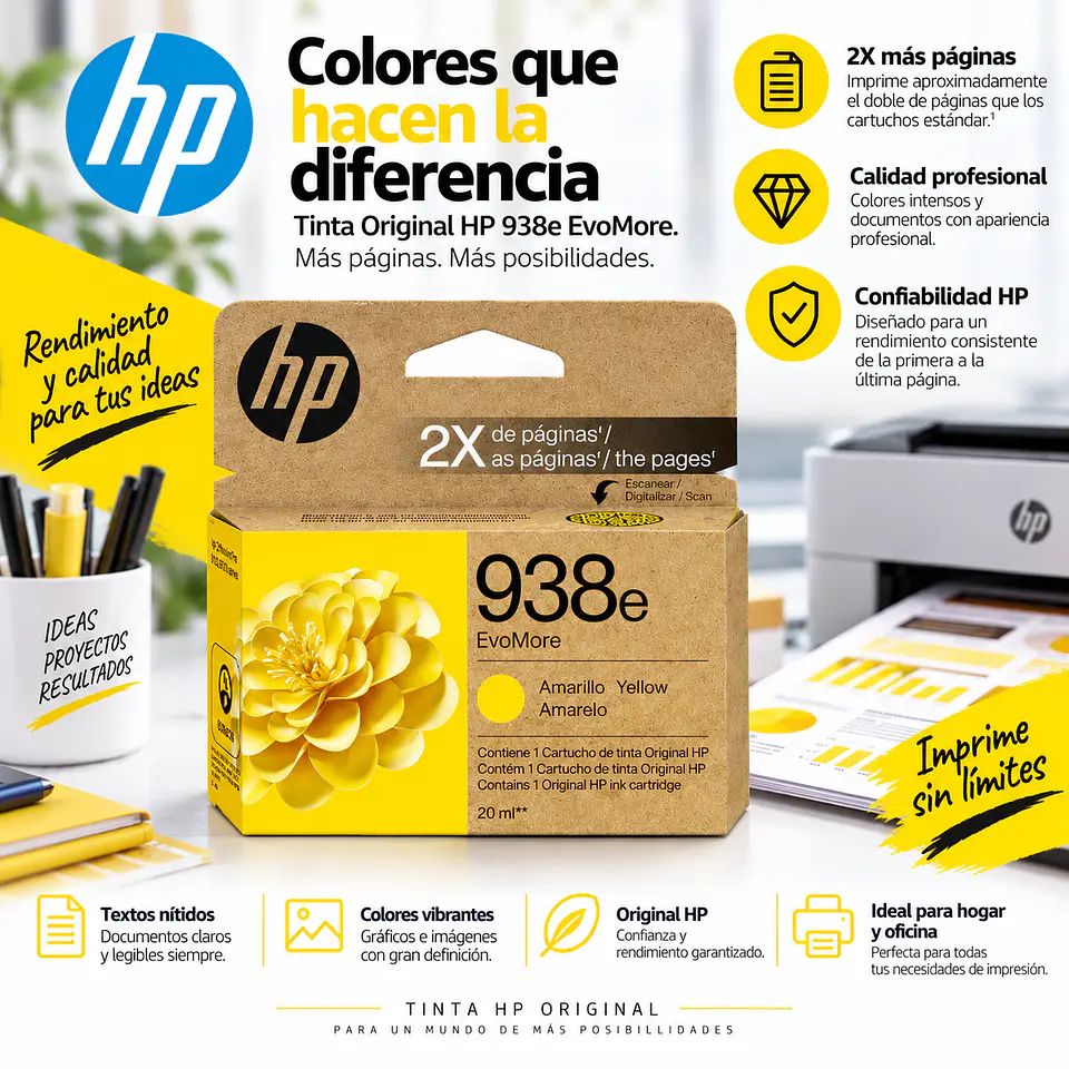 Cartuchos de Tinta HP 938e EvoMore Original Alta Capacidad 4