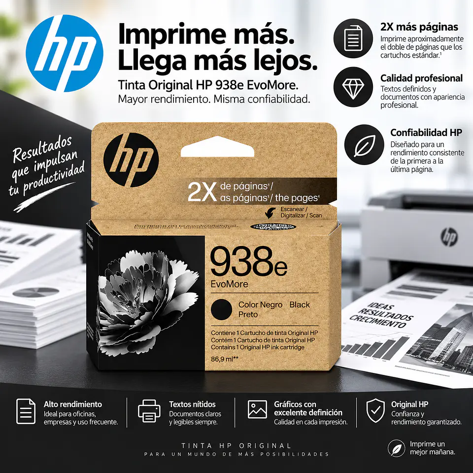 Cartuchos de Tinta HP 938e EvoMore Original Alta Capacidad 1
