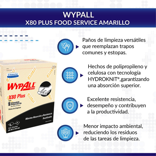 Paños Wypall X80 Plus Reutilizables Colores Paquete De 30 Paños C/u 5
