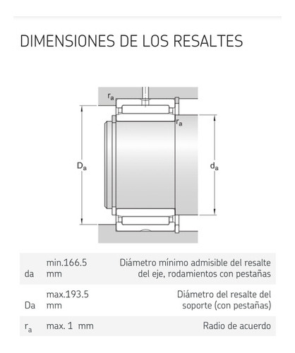 Rodamiento Na 4832 Skf De Agujas, Aro Interior, 160x200x40mm 5