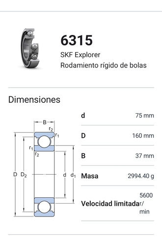 Rodamiento 6315 Rígido De Bolas Skf Medidas: 75x160x37 Mm 2