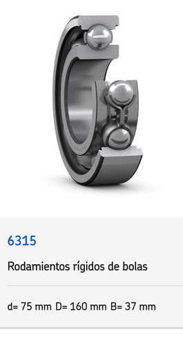Rodamiento 6315 Rígido De Bolas Skf Medidas: 75x160x37 Mm 7