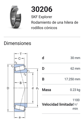 Rodamiento 30206 De Rodillos Cónicos Skf Med: 30x62x17.25 Mm 2