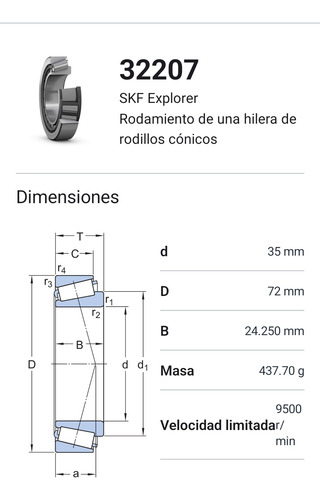 Rodamiento 32207 De Rodillos Cónicos Skf Med: 35x72x24.25 Mm 2