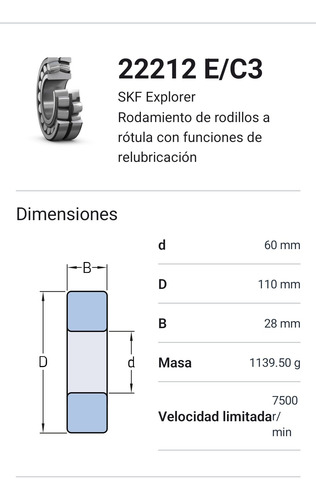 Rodamiento 22212 E/c3 De Rodillos A Rotula Skf Med 60x110x28 2