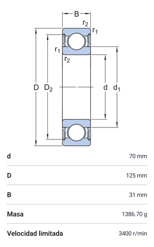 Rodamiento 62214-2rs1 Rígido De Bolas Medidas: 70x125x31 Mm 2