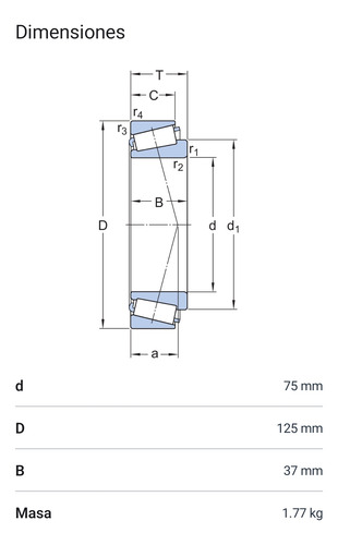 Rodamiento 33115 De Rodillos Cónicos - Medidas: 75x125x37 2
