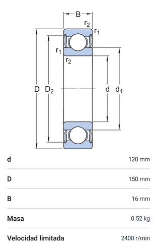 Rodamiento 61824-2rs1 Rígido De Bolas Mediadas: 120x150x16 2