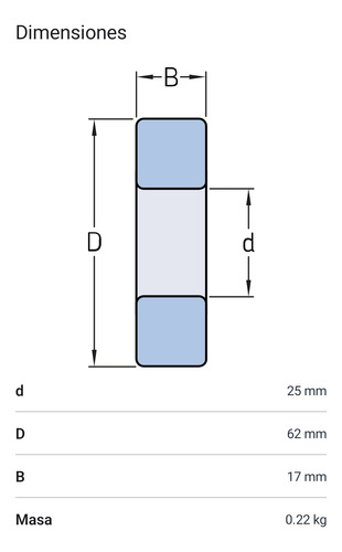 Rodamiento Bb1-3160 B Rígido De Bolas Medidas: 25x62x17 2