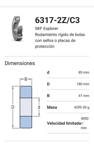 Rodamiento 6317-2z/c3 Rígido De Bolas Med: 85x180x41 Mm. Skf 2