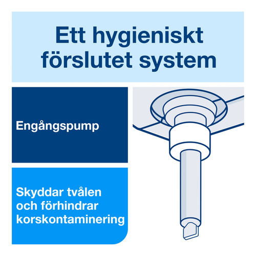 Jabón Líquido Suave Mini Tork - (8 Unidades X 475ml) Ja70004 5