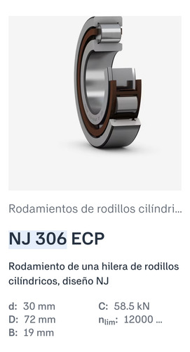 Rodamiento Nj 306 Ecp De Rodillos Cilíndricos Med: 30x72x19 4
