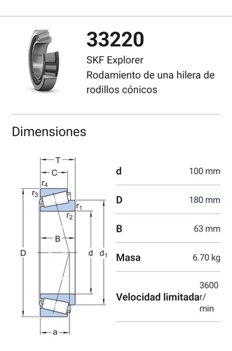Rodamiento 33220 Skf De Rodillos Cónicos Medidas: 100x180x63 2