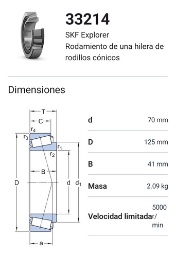 Rodamiento 33214 De Rodillos Cónicos Medidas: 70x125x41 Skf 2