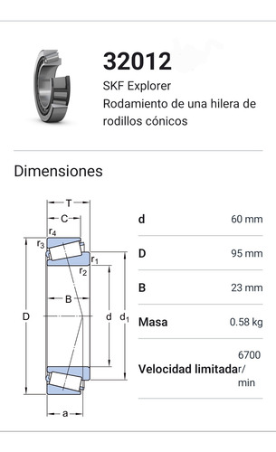 Rodamiento 32012 De Rodillos Cónicos Medidas: 60x95x23 Skf 2