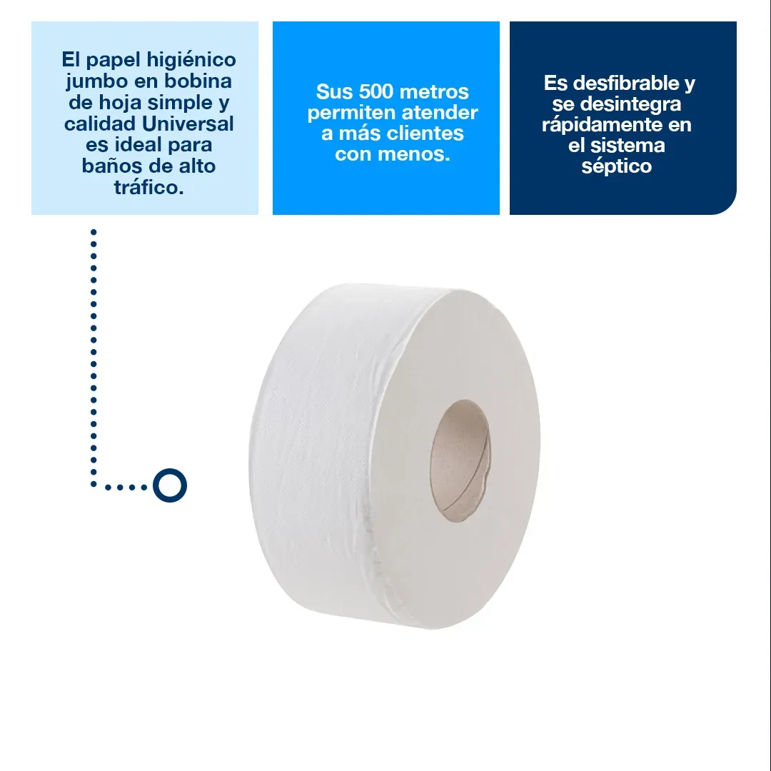 Papel Higiénico Jumbo Tork - 6 Rollos De 500 Metros c/u HI55004 2