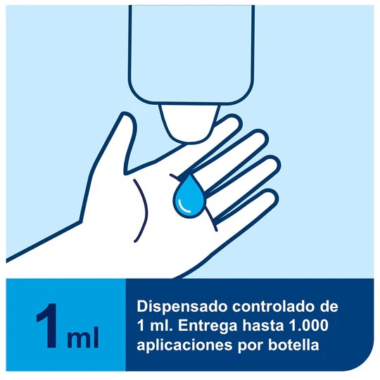 Dispensador de Jabón Lí­quido y Alcohol en Gel Tork Blanco Lí­nea Elevation DI70036 3