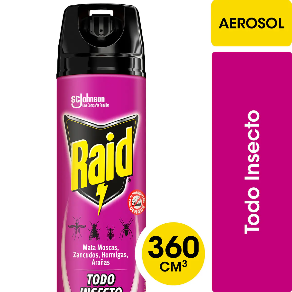 INSECTICIDAS
