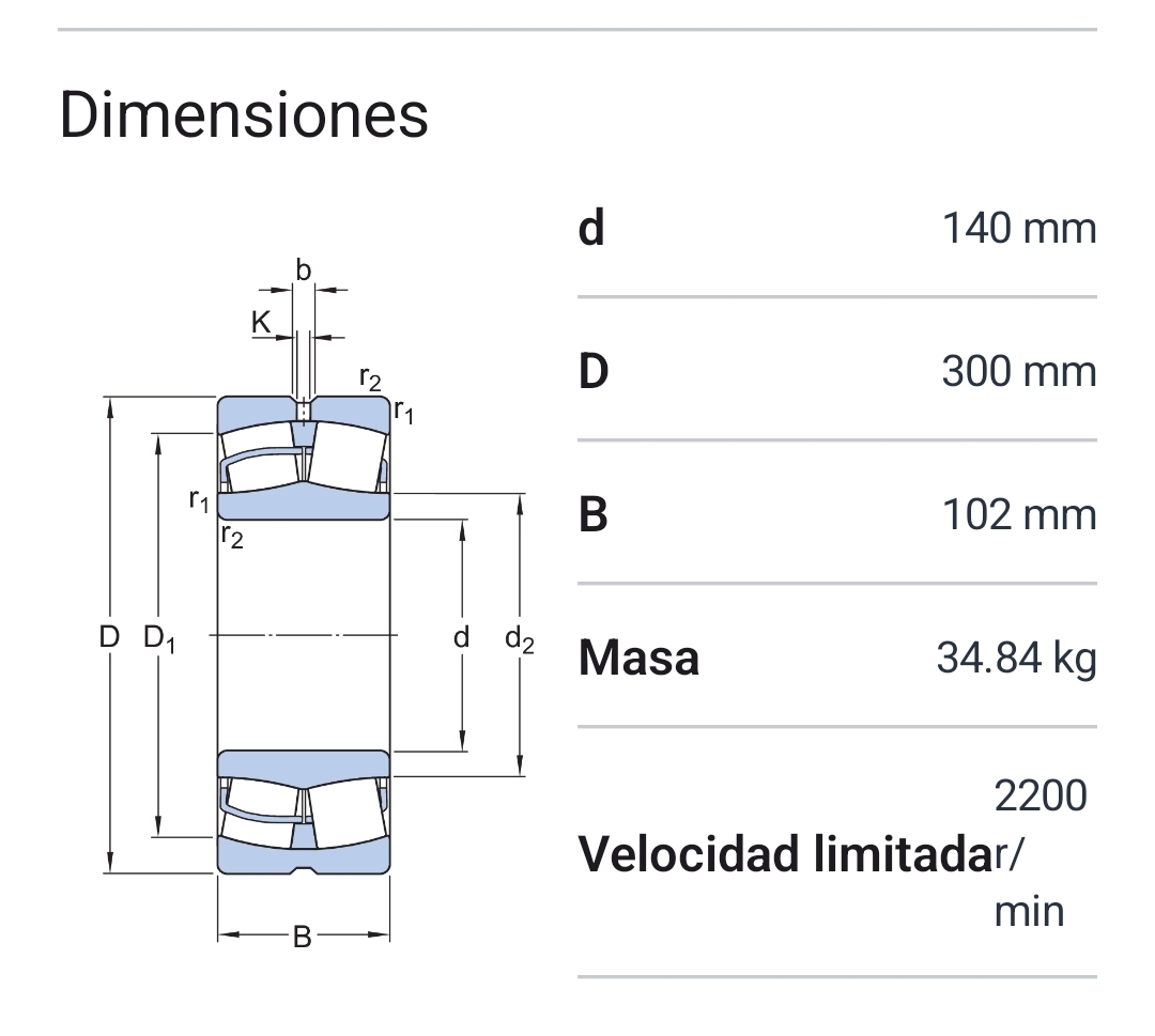 22328 CCJA/W33VA405 Rodamiento rodillos a rótula para aplicaciones vibratorias 140x300x102 2