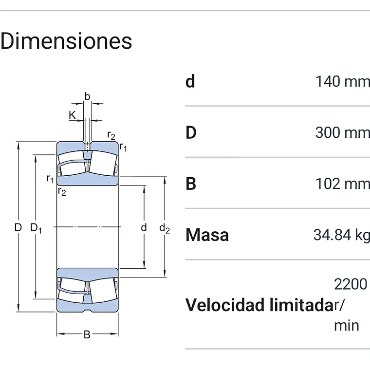 22328 CCJA/W33VA405 Rodamiento de rodillos a rótula para aplicaciones vibratorias 2