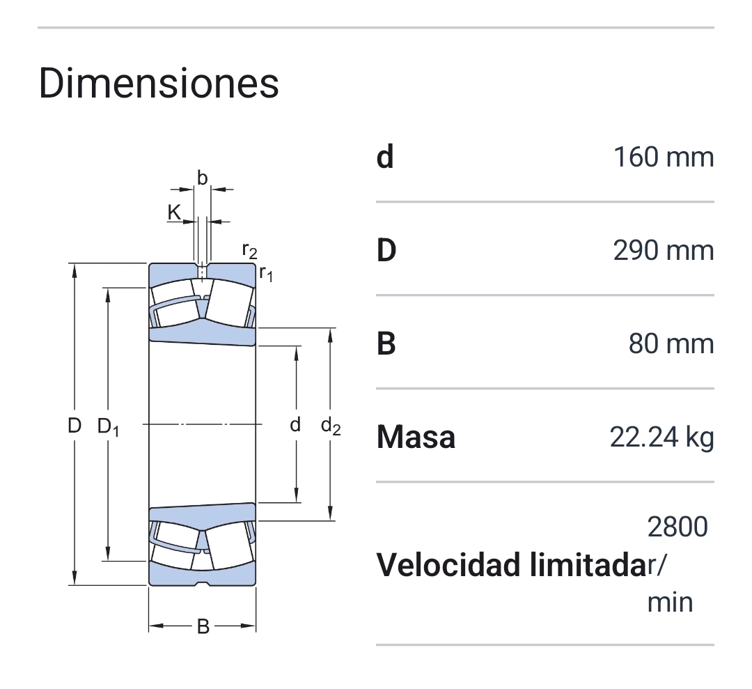 22232 CCK/W33 Rodamiento rodillos a rótula con agujero cónico 160x290x80 2