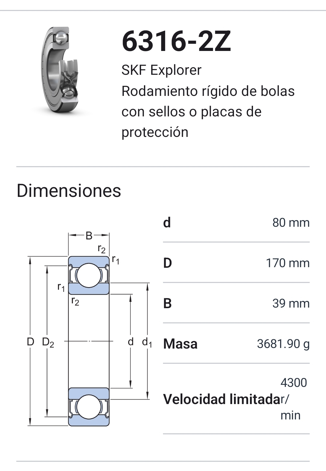 6316-2Z Rodamiento rígido de bolas - Medidas: 80x170x39 2