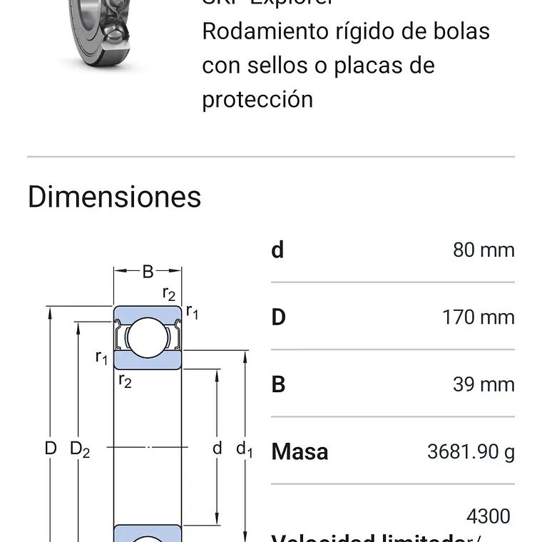 6316-2Z Rodamiento rígido de bolas - Medidas: 80x170x39 2