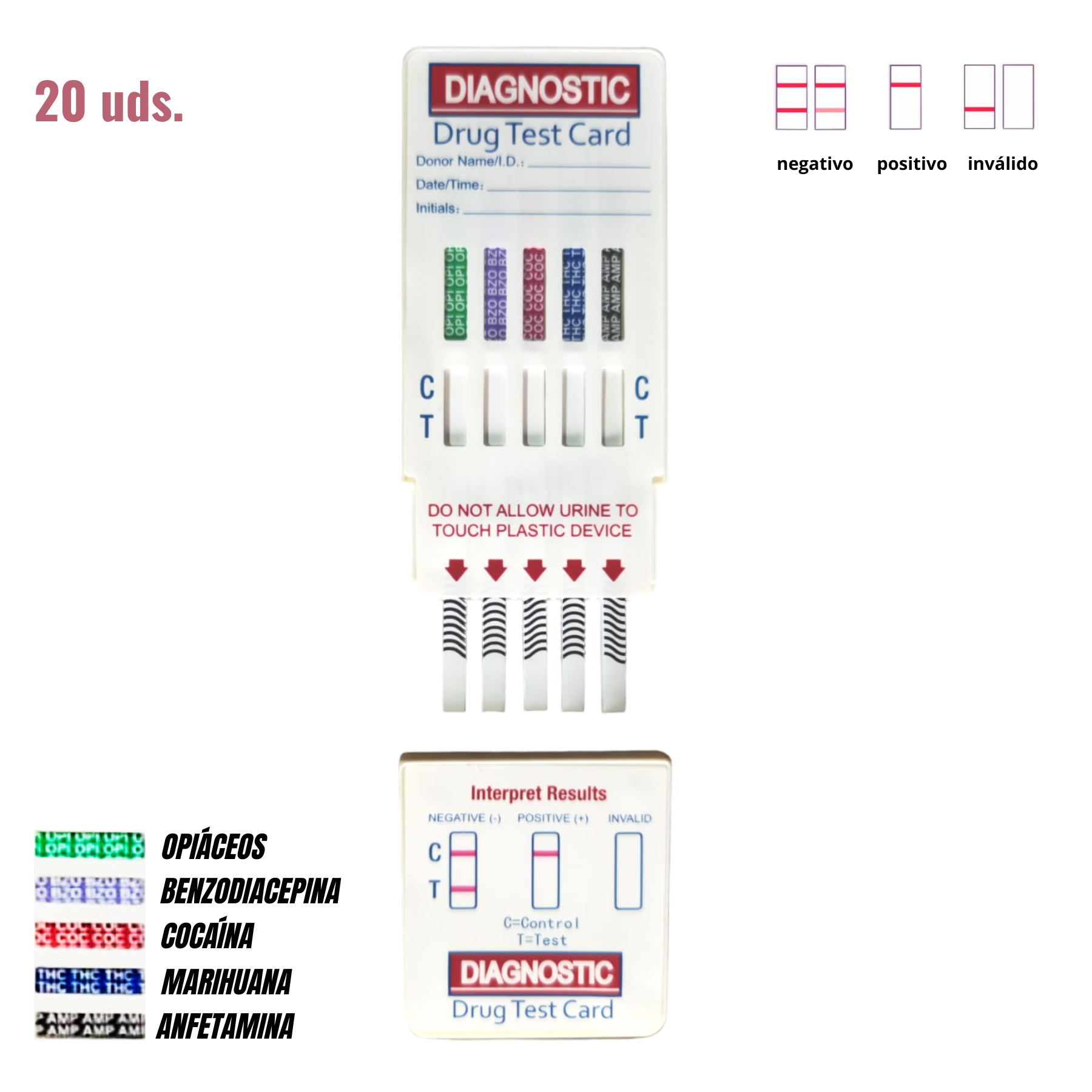 Kit de prueba de drogas de 5 paneles para todas las drogas - AMP, COC, MET,  OPI, THC - 1 paquete