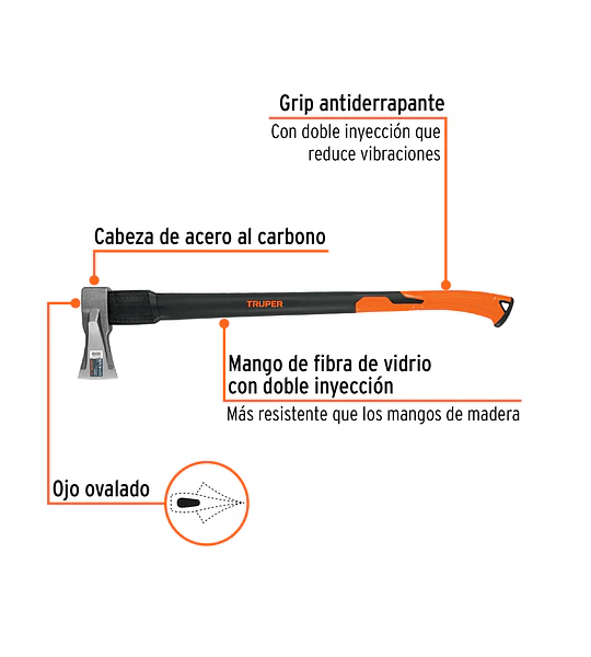 Hacha para rajar madera 4.5 lb, mango fibra de vidrio 34"