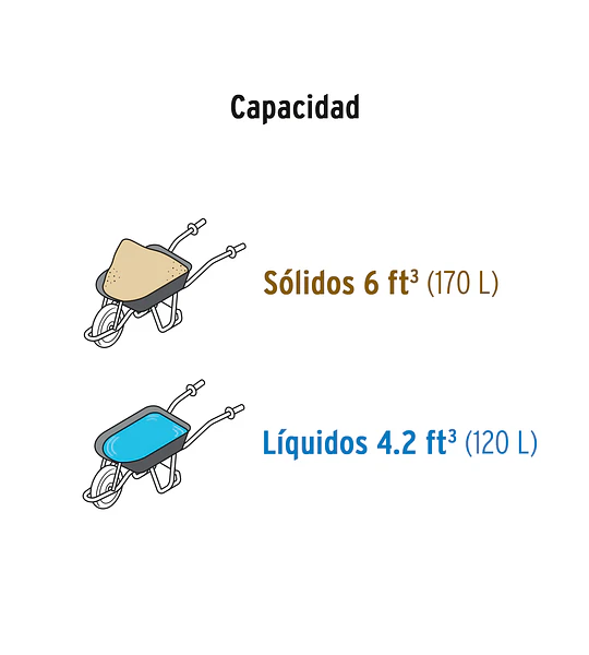 Carretilla concha plástica 6 ft3 Neumática, bastidor tubular - 