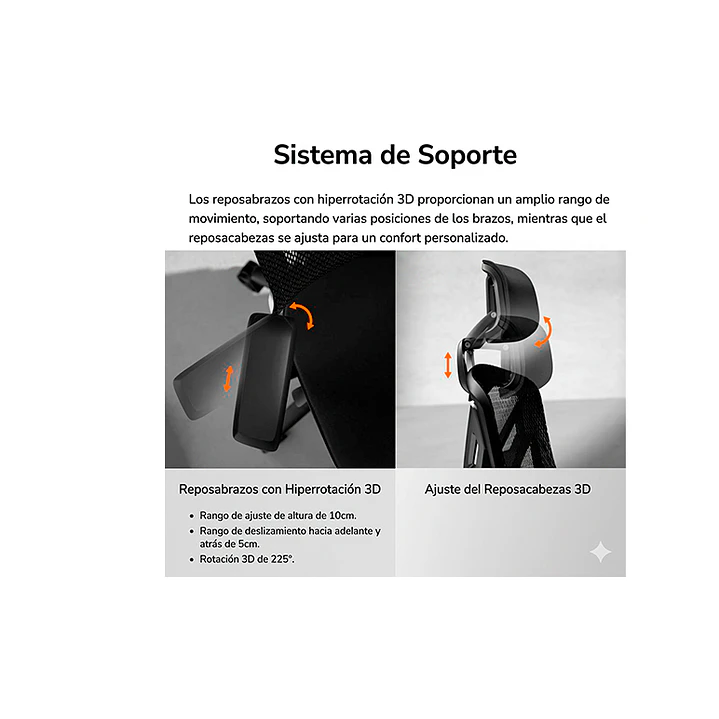 Silla Profesional ergonómica Cougar Speeder NEO 7