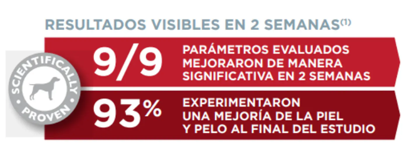 Virbac HPM Dog D1: Dermatology Support 3 kg (piel y pelo) 2