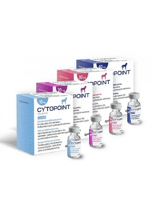 Cytopoint - Solución inyectable (Caja)