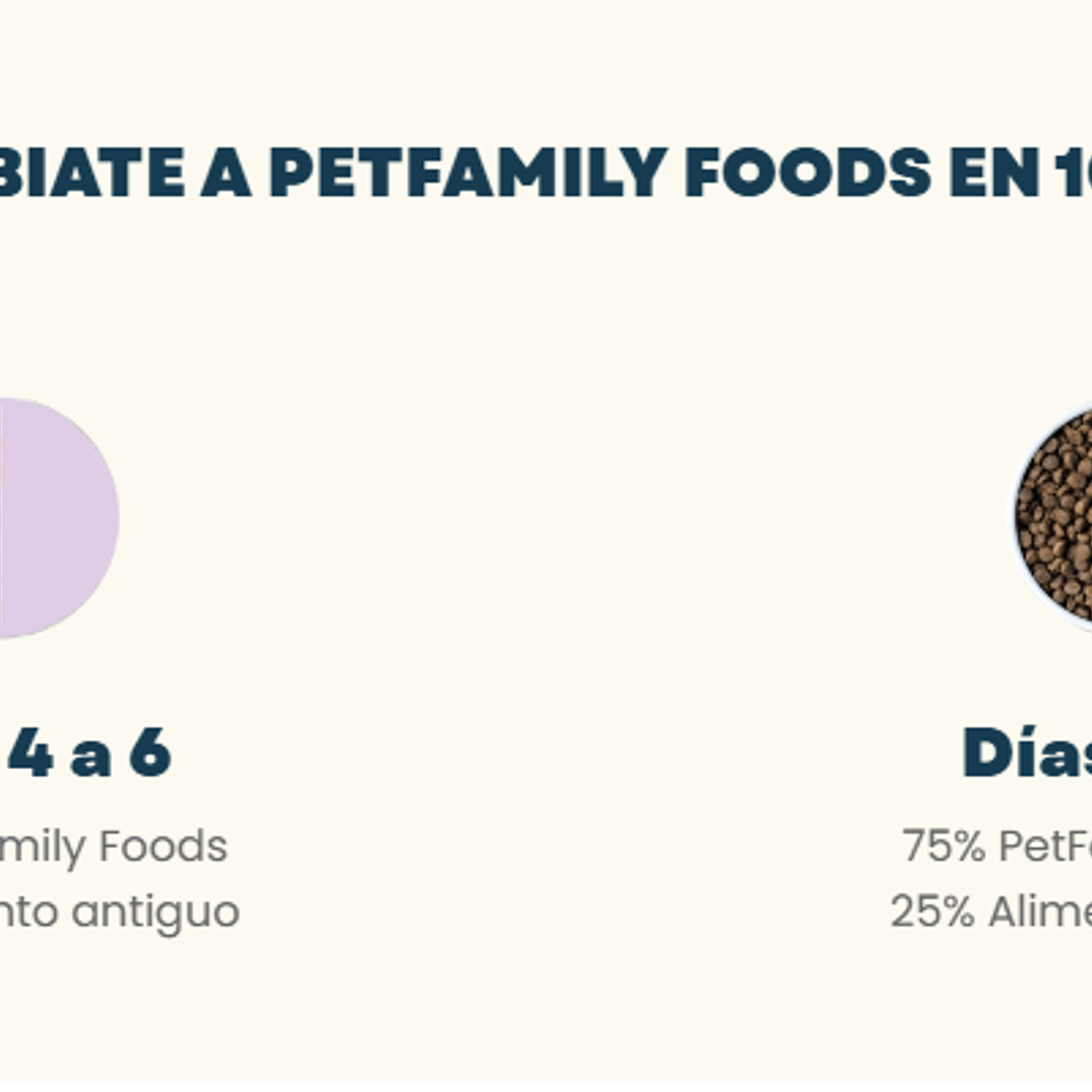 PetFamily Vacuno y Pollo - Raza Pequeña 5