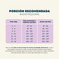 PetFamily Vacuno y Pollo - Raza Pequeña 5 kg - thumbnail 3