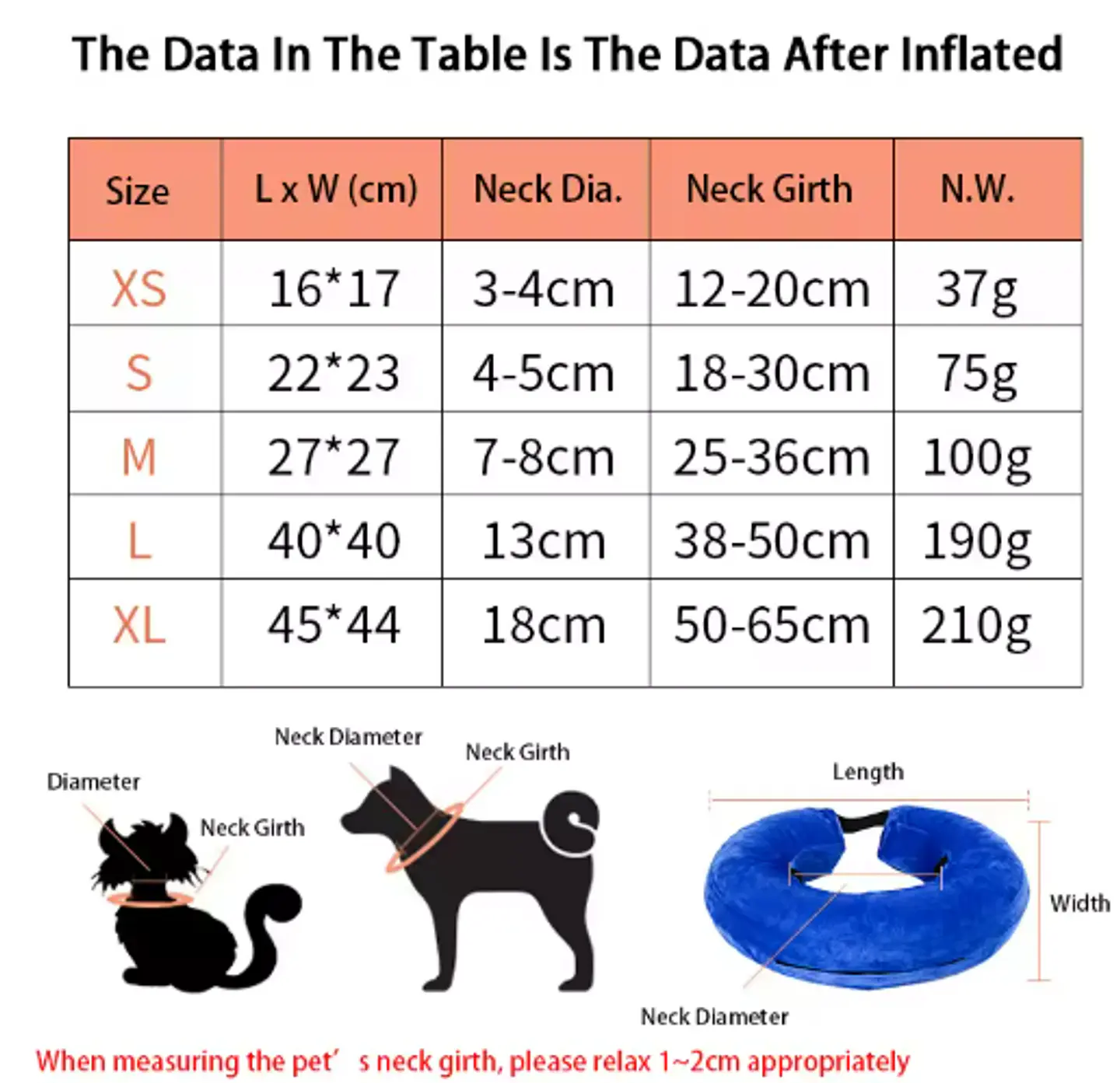 Collar Isabelino Inflable Ergonómico 3