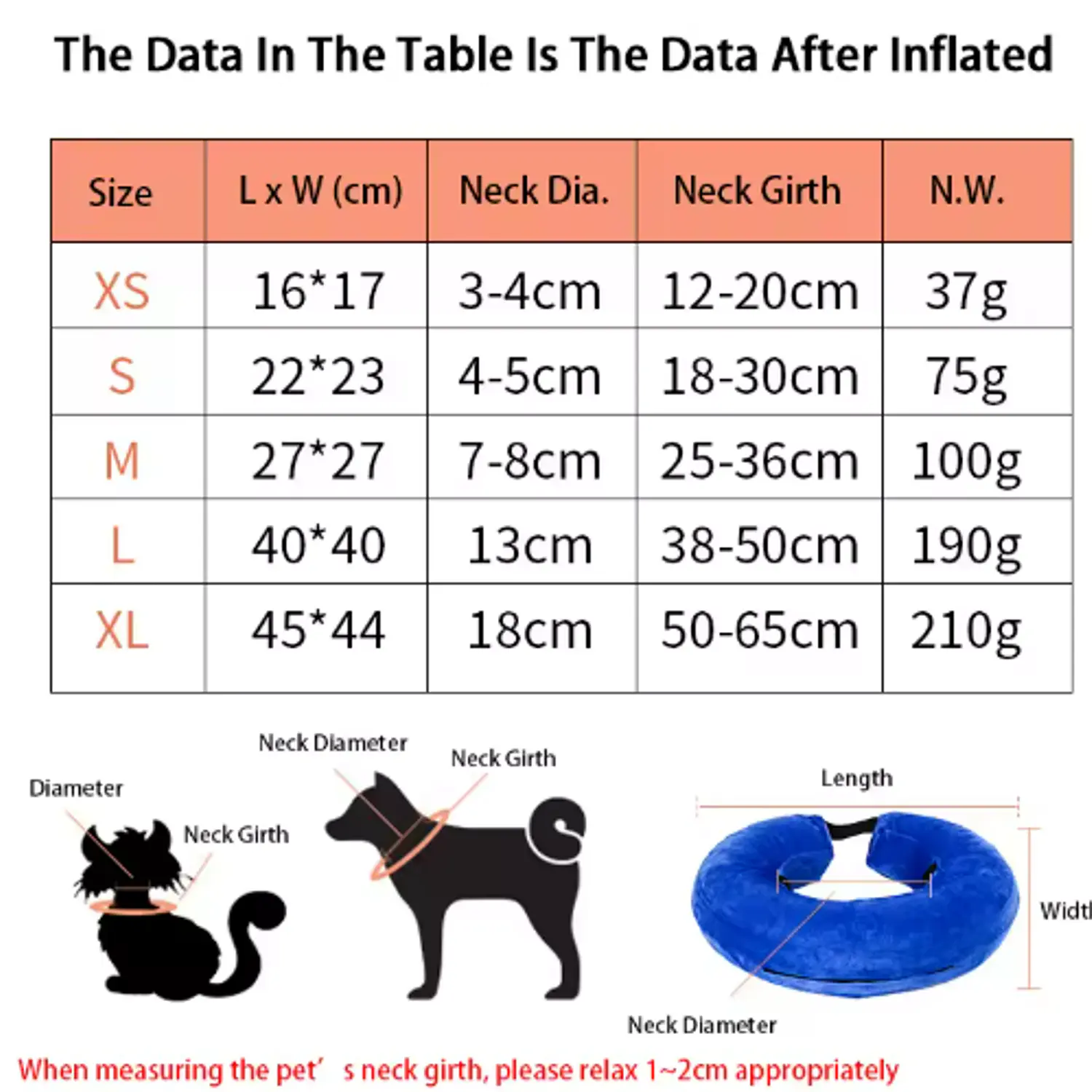 Collar Isabelino Inflable Ergonómico 3