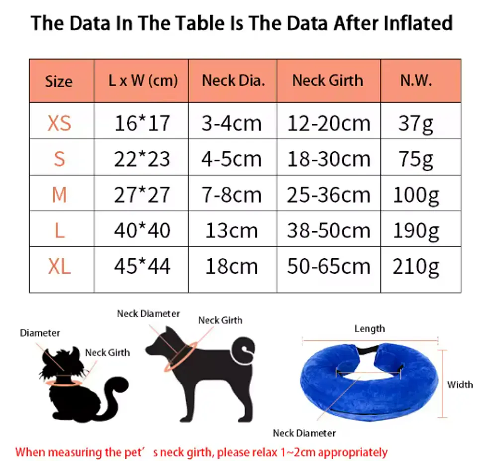 Collar Isabelino Inflable Ergonómico 3