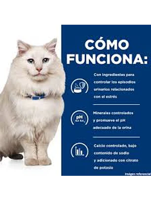 Feline c/d Urinary Multicare Stress 1,8 kg