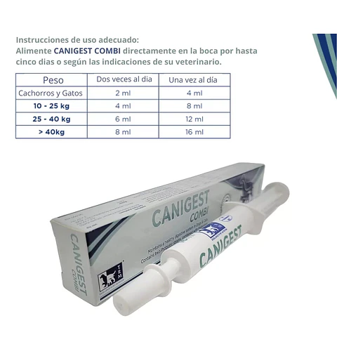 Canigest Combi - Solución Oral