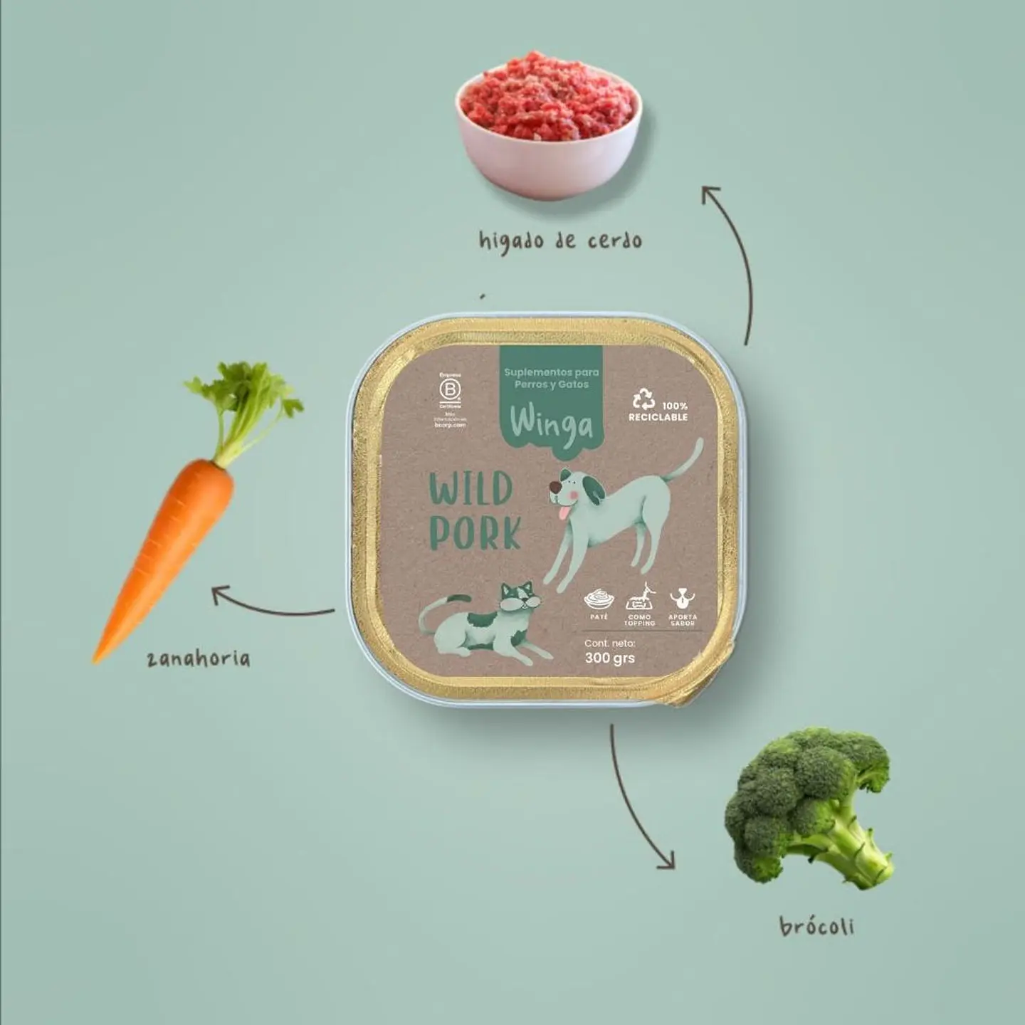 Paté Wild Pork para Perros y Gatos - Winga (Monoproteico Cerdo) 6