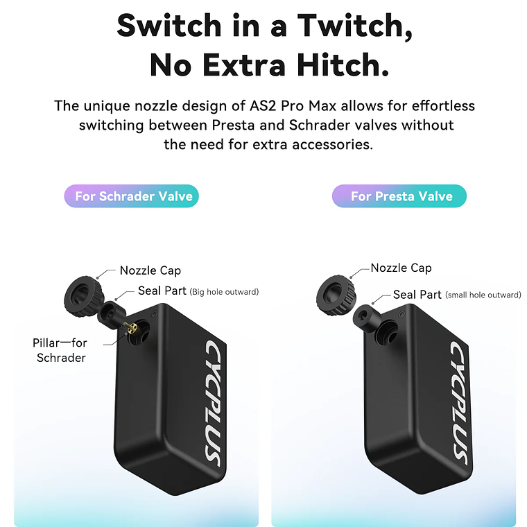 Compresor de bolsillo AS2 Pro MAX 4