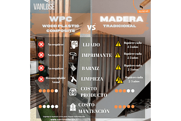 WPC vs Madera Tradicional