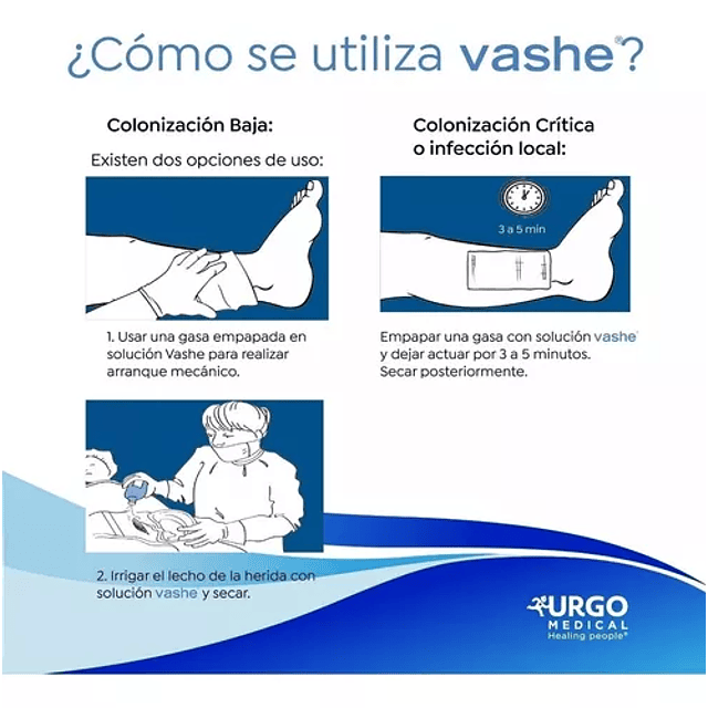 Vashe Solución Limpiadora Heridas 250ml