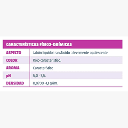 Jabon Liquido Antibacterial Con Glicerina 800ml Difem Care