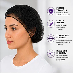 Redecilla Desechable para el Cabello Color Negro – Bolsa de 100 Unidades
