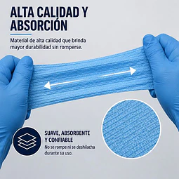 Campo de Trabajo, Servilleta, Pecheras color Azul. (Empaque de 100 unidades)