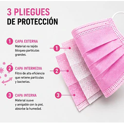 Mascarillas Desechable 3 Pliegues Variedades Adonays - Color Rosado - 50 Unidades