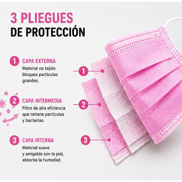 Mascarillas Desechable 3 Pliegues Variedades Adonays - Color Rosado - 50 Unidades