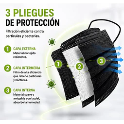 Mascarillas Desechable 3 Pliegues Variedades Adonays - Color Negra - 50 unidades
